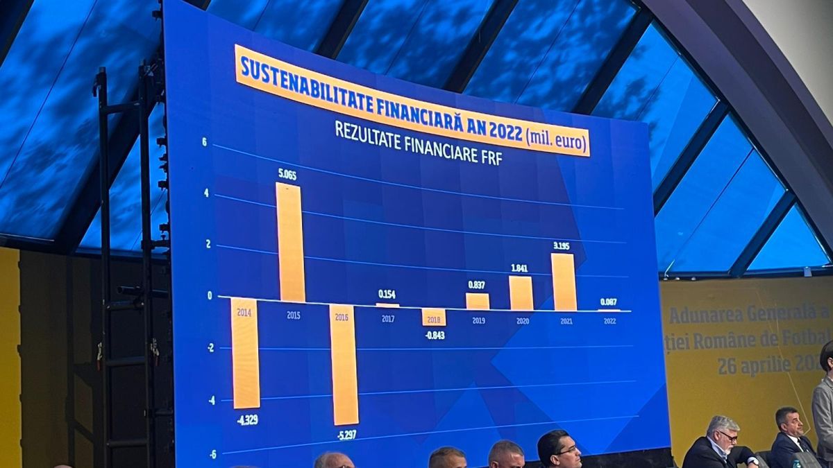 Bilanț financiar FRF / Foto: Vlad Nedelea (GSP)