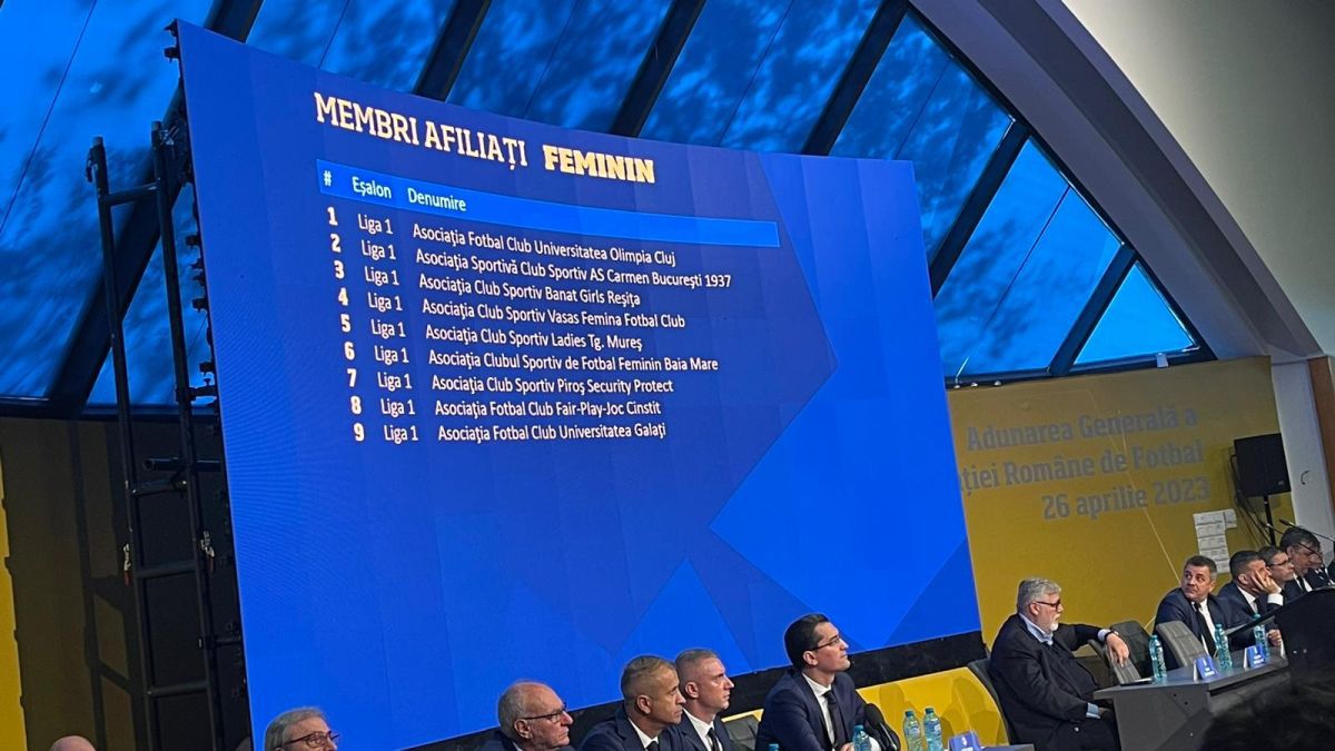 Membrii afiliați la FRF. Prezentarea de la Adunarea Generală a FRF