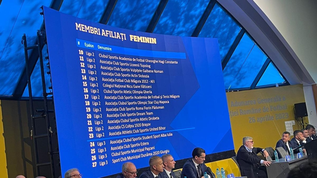 Membrii afiliați la FRF. Prezentarea de la Adunarea Generală a FRF