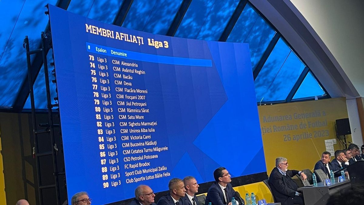 Membrii afiliați la FRF. Prezentarea de la Adunarea Generală a FRF