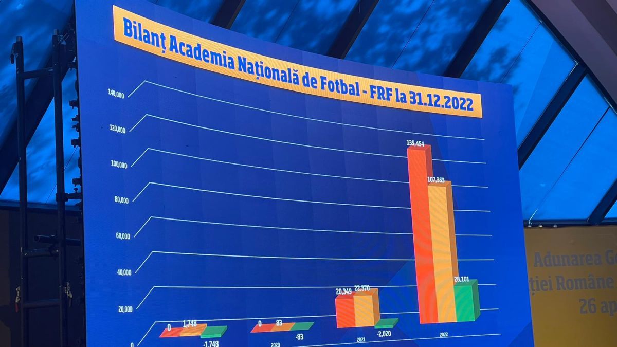 Bilanț financiar FRF / Foto: Vlad Nedelea (GSP)