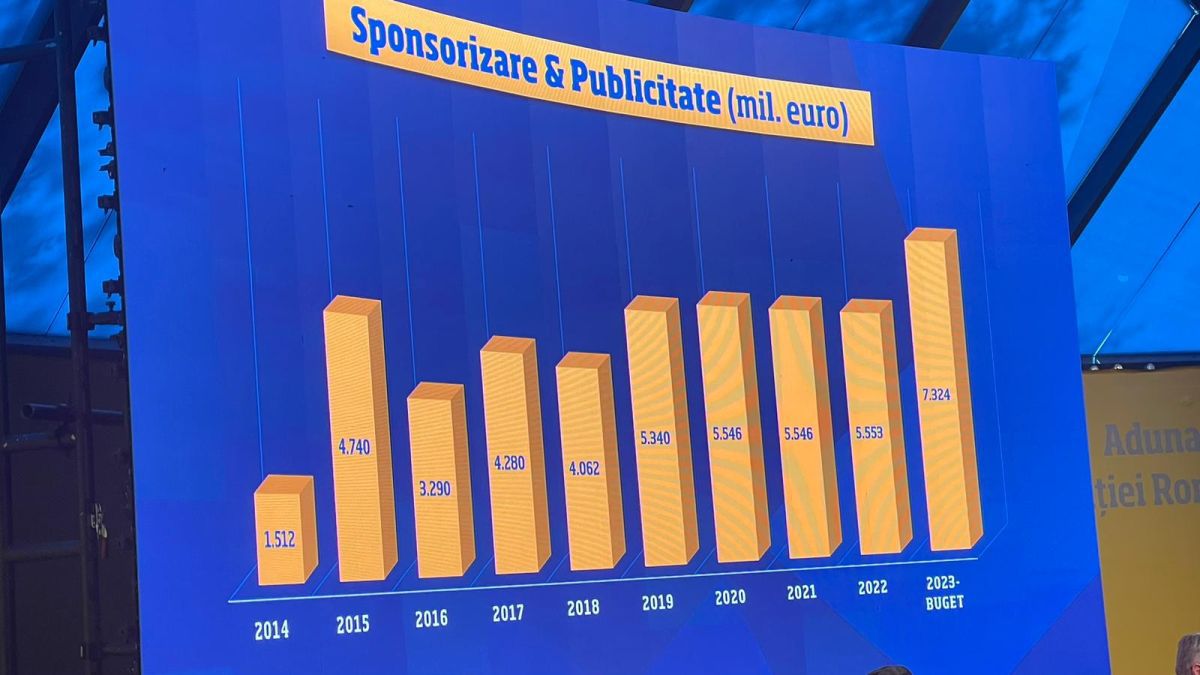 Bilanț financiar FRF / Foto: Vlad Nedelea (GSP)