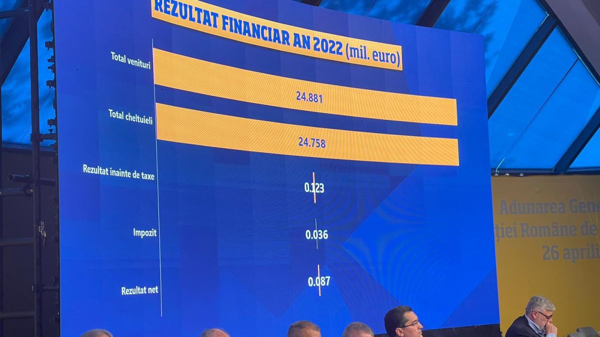 Bilanț financiar FRF / Foto: Vlad Nedelea (GSP)