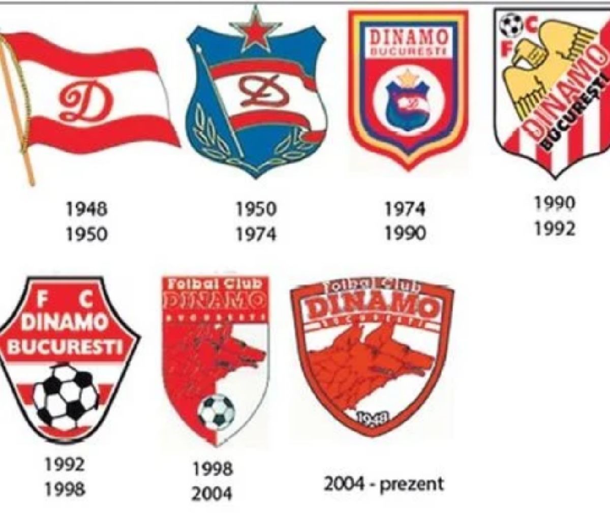 Cele 5 „finaliste” pentru noua siglă a lui Dinamo » Cum se va alege și când va fi anunțată
