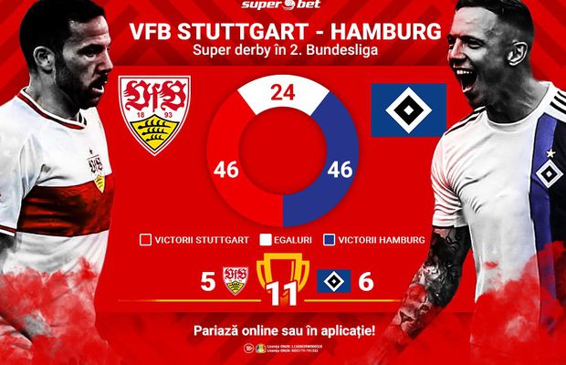 Stuttgart - Hamburg: derby istoric al fotbalului german disputat în liga a doua