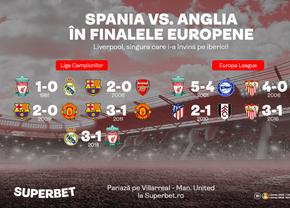 98 de ani pentru un meci. Coordonatele istorice ale SuperFinalei Villarreal - Man. United