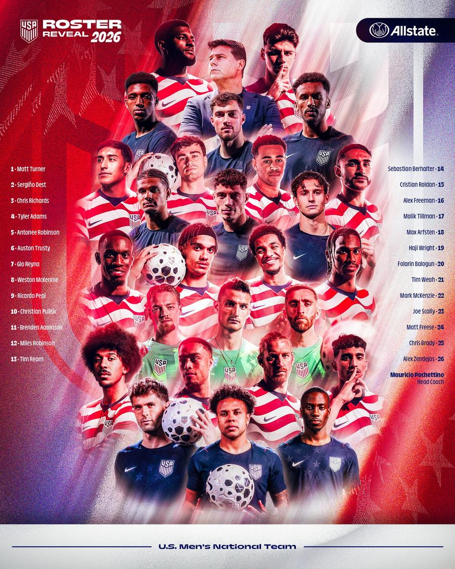 SUA și-a anunțat lotul pentru Campionatul Mondial: pe cine a ales Mauricio Pochettino