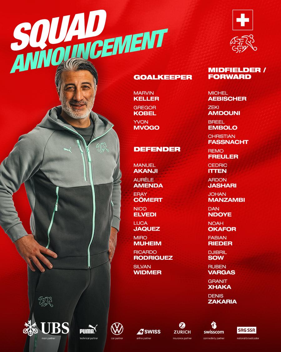 Elveția a anunțat lotul pentru Campionatul Mondial » Fotbalistul lui Chivu, printre vedete