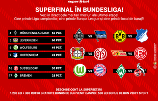 Vezi cele mai tari meciuri ale ultimei etape din Bundesliga! 90  de minute de foc azi!