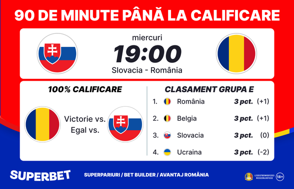 Slovacia – România: Generaţia de Suflet, la 90 de minute de o calificare istorică