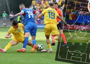 Strategia lui Edi în Slovacia - România » Schimbarea esențială de la mijloc, cum s-au marcat golurile + Sistem rar: așa ne apăram la 1-1