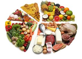 Importanța proteinelor într-o dietă echilibrată