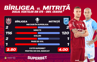 Bîrligea vs. Mitriță, duelul de cinci stele din CFR - Univ. Craiova!