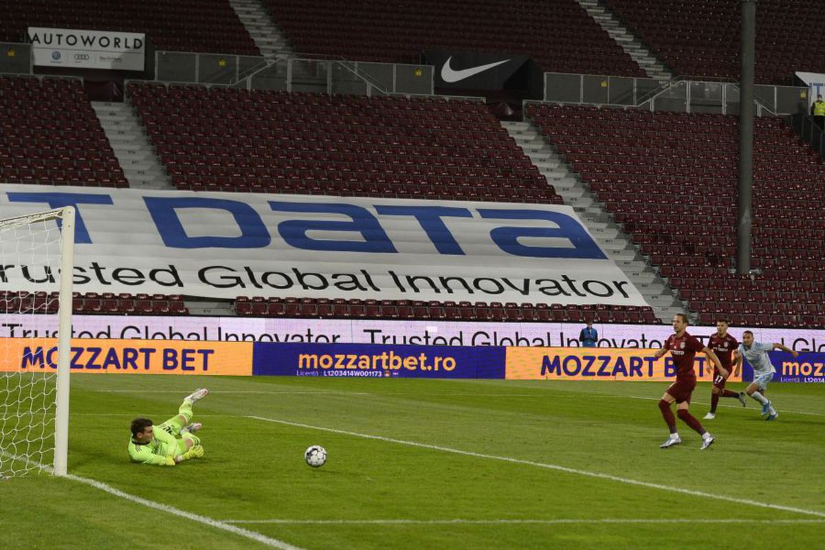 CFR Cluj - Dinamo Zagreb 2-2 (5-6 la penalty-uri). VIDEO + FOTO Campioana României părăsește DRAMATIC Liga Campionilor!