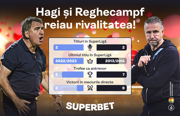 Hagi vs. Reghe, episodul 13! Cine deține avantajul evident la "directe"