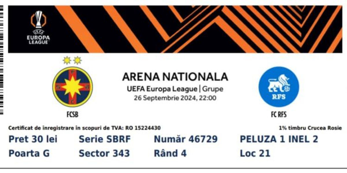 Ilie Dumitrescu, surprins de primul „11” ales de Becali cu RFS: „Sunt niște semne de întrebare”