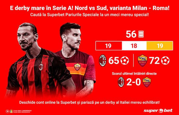 Milan – Roma, un derby între fascinația puterii și farmecul vieții! Lombarzii visează din nou mare, capitolinii fac naveta între agonie și extaz!