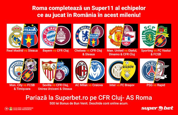 SuperForțele venite în România pentru meciuri oficiale! Poate CFR să ignore istoria și s-o bată pe Roma?!