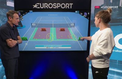 SIMONA HALEP LA AUSTRALIAN OPEN // Simona Halep și Mats Wilander au analizat jocul contra lui Mertens: „Acum am văzut de ce ai câștigat Wimbledon”