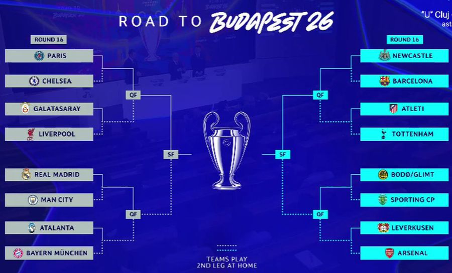 Optimile și tabloul până în finala Ligii Campionilor: Real Madrid - Manchester City DIN NOU, Barcelona și Liverpool au avut noroc