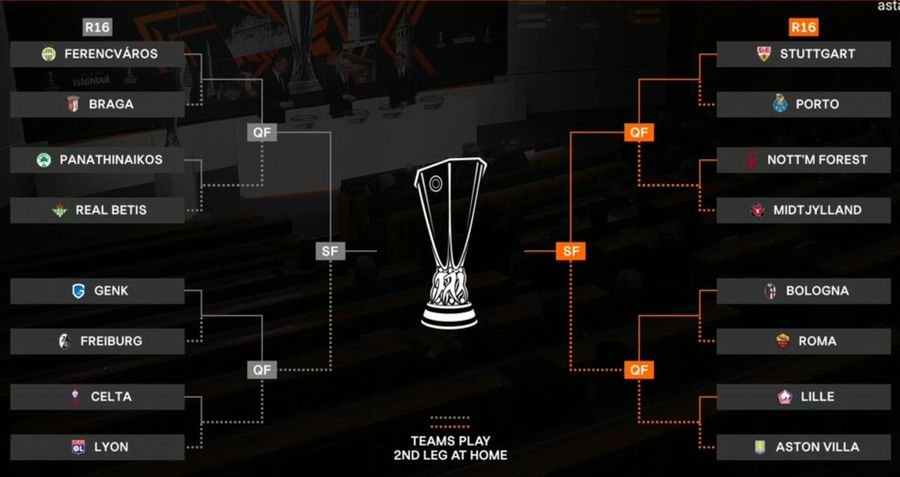 Toate meciurile din „optimile” Europa League » GHINION pentru Ionuț Radu: misiune dificilă pentru Celta Vigo