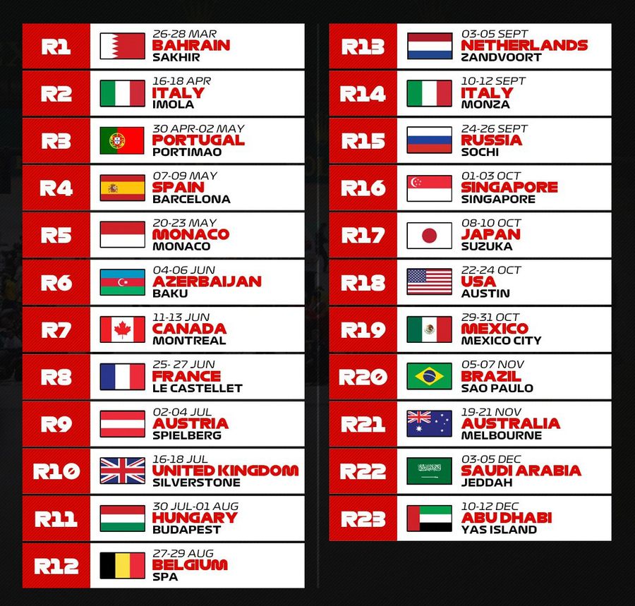 Calendarul din sezonul 2021 FOTO F1 Calendarul din sezonul 2021 FOTO F1