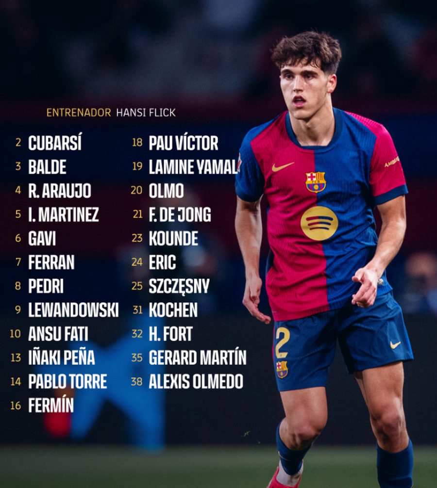 Barcelona a anunțat lotul pentru partida cu Osasuna / Foto: Facebook Schimbare de plan la Barcelona: jucătorul dat indisponibil de către Flick e în lotul cu Osasuna