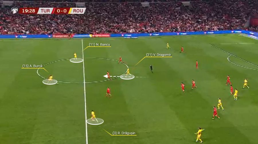 Vlad Dragomir, obligat să coboare în defensivă, pentru a sprijini construcția. Jocul cu spatele la poarta adversă a fost prezent în cele mai multe dintre faze. Fotografie generată în plaftorma Wyscout România, colaps tactic la ultimul mare meci al lui Lucescu » Unde a greșit flagrant selecționerul