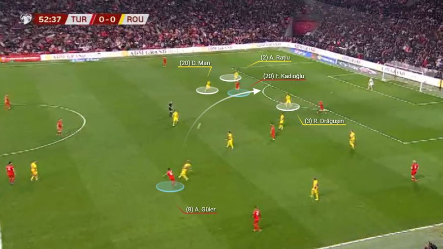 Drăgușin este absent la faza golului marcat de Kadioglu, adversarul direct al lui Dennis Man. Fotografie generată în platforma Wyscout România, colaps tactic la ultimul mare meci al lui Lucescu » Unde a greșit flagrant selecționerul