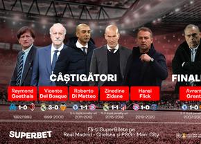 Pe urmele lor vor să calce Tuchel și Pochettino. SuperAntrenorii care au prins finala Ligii cu echipe preluate pe parcursul sezonului