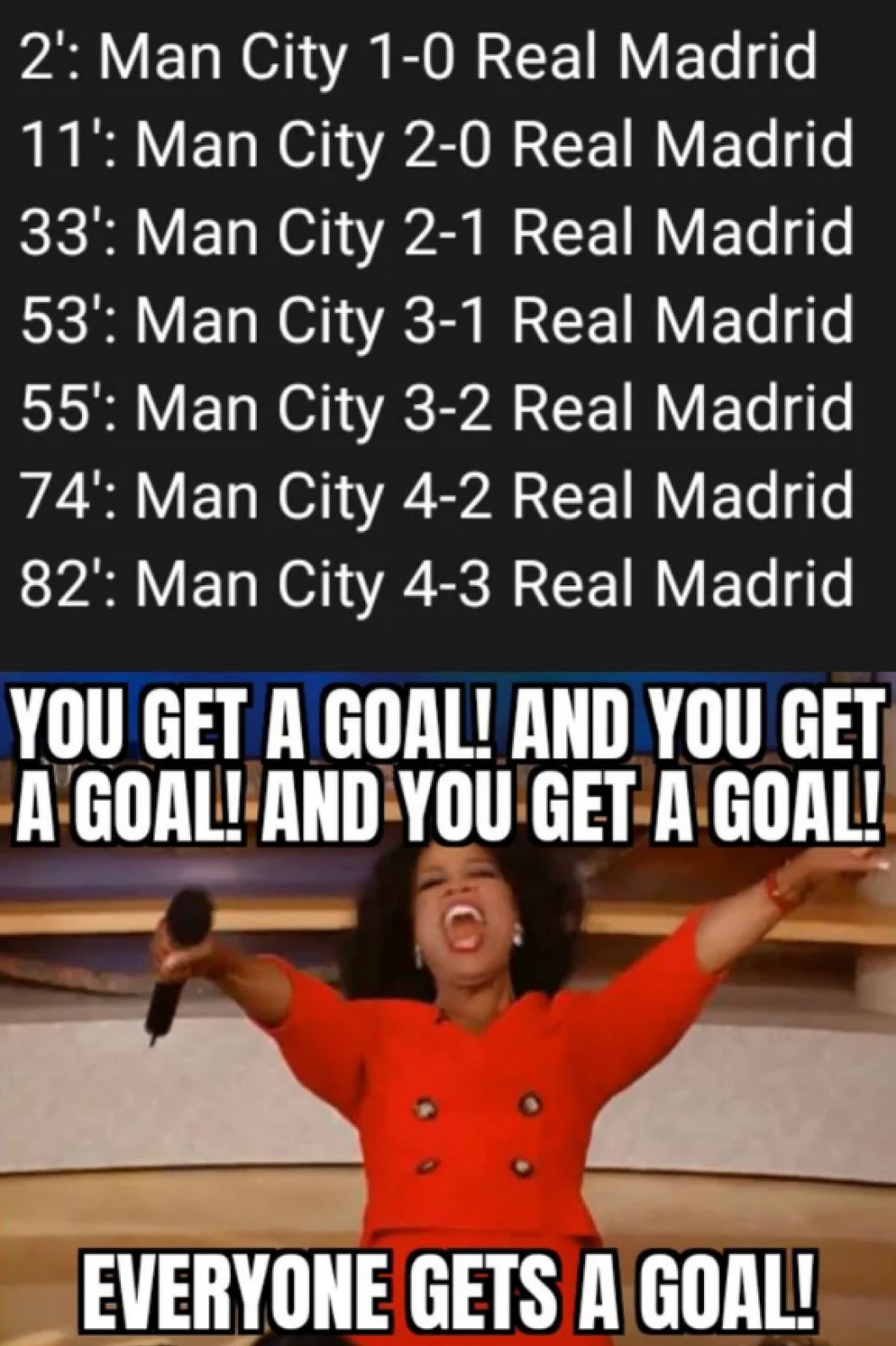 Cele mai tari meme-uri după Manchester City - Real Madrid