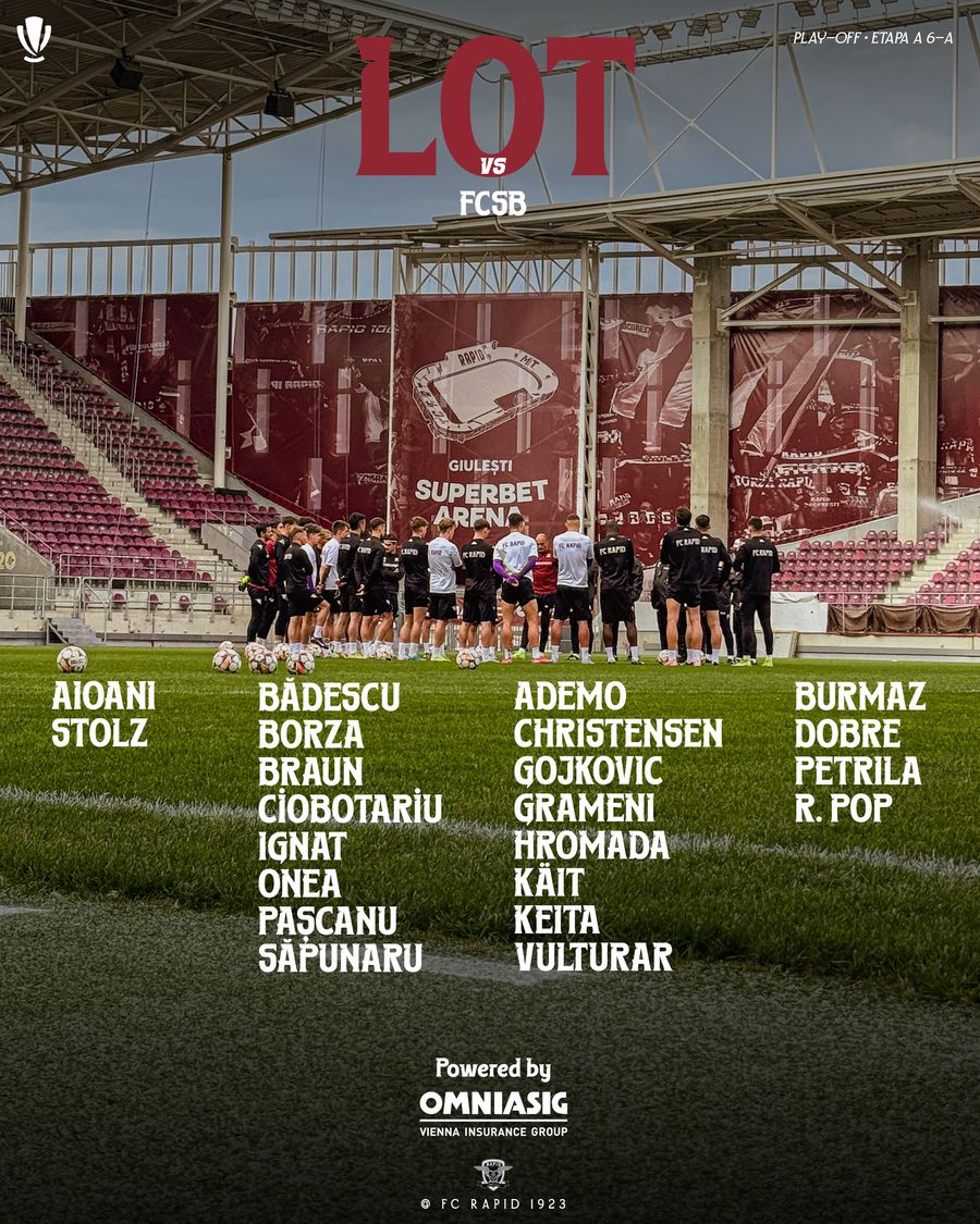 Rapid a anunțat lotul pentru meciul cu FCSB // foto: Facebook ȘASE! FCSB o bate pe Rapid și face un salt uriaș spre titlu. Radu Petrescu i-a privat pe giuleșteni de un penalty