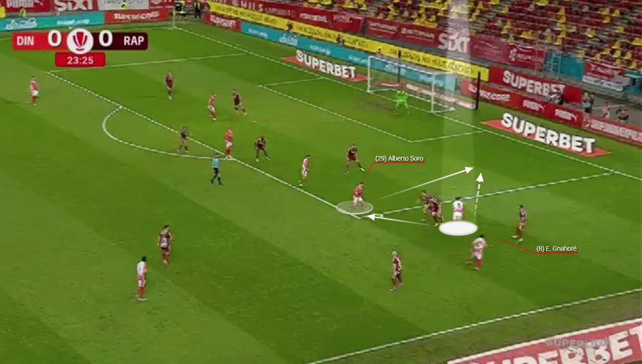 Explicația unui derby dezechilibrat » Cum i-a stins Kopic lumina lui Gâlcă în Dinamo - Rapid