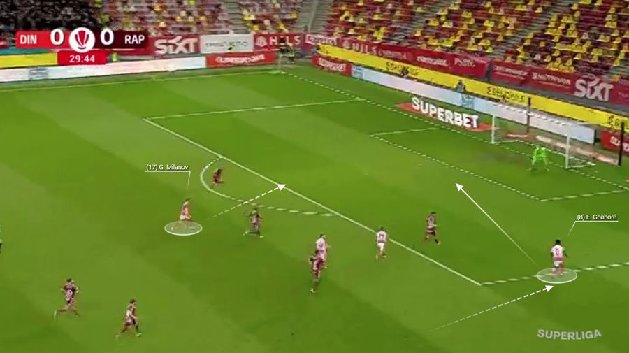 Explicația unui derby dezechilibrat » Cum i-a stins Kopic lumina lui Gâlcă în Dinamo - Rapid