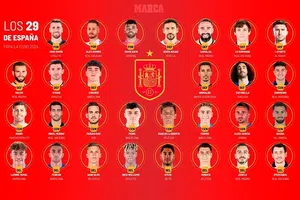 Spania a anunțat lotul preliminar pentru Euro 2024 » Fotbalistul cu trecut dinamovist, convocat de Luis de la Fuente