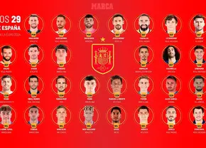 Spania a anunțat lotul preliminar pentru Euro 2024 » Fotbalistul cu trecut dinamovist, convocat de Luis de la Fuente