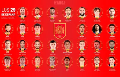 Spania a anunțat lotul preliminar pentru Euro 2024 » Fotbalistul cu trecut dinamovist, convocat de Luis de la Fuente
