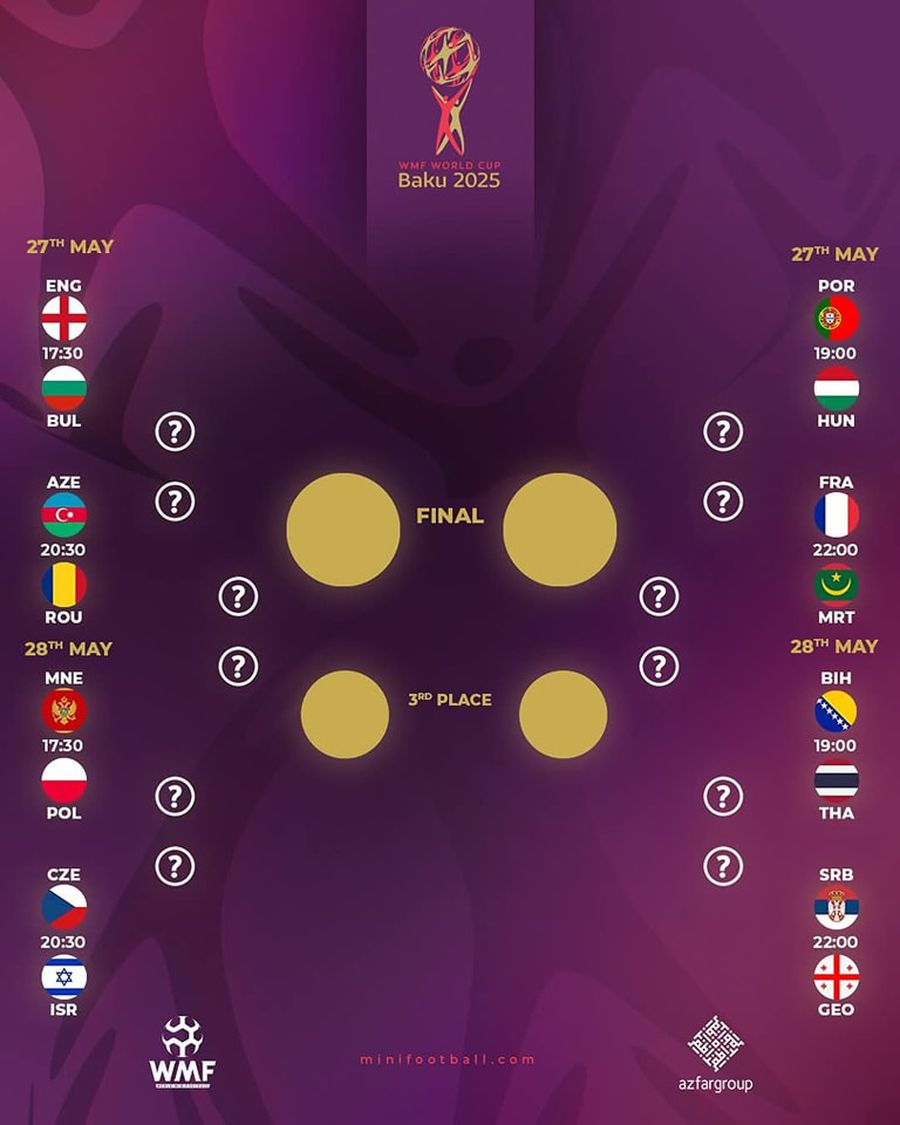 Dramatism total la CM de minifotbal! România, învinsă la loviturile de departajare de Azerbaidjan