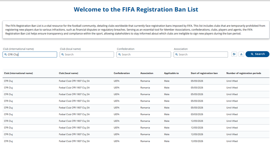 CFR Cluj a primit interdicție la transferuri din partea FIFA // Captură: FIFA Probleme uriașe pentru CFR Cluj înainte de mercato! FIFA a blocat transferurile » Nici Steaua nu a scăpat de interdicție