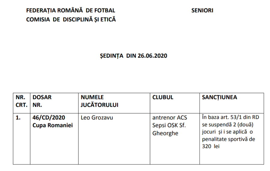 Leo Grozavu și-a aflat pedeapsa după răbufnirea la adresa arbitrului Ovidiu Hațegan » Decizia FRF