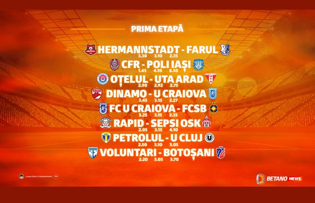 Cotele Betano pentru prima etapă din Liga 1, cu două meciuri care vor încinge atmosfera