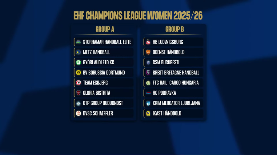 CSM București, Gloria Bistrița și Dinamo București și-au aflat adversarele din Liga Campionilor » Grupă complicată pentru „dulăi”