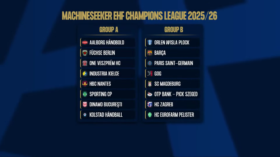 CSM București, Gloria Bistrița și Dinamo București și-au aflat adversarele din Liga Campionilor » Grupă complicată pentru „dulăi”