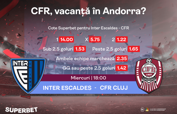 Vacanță în Andorra în plin sezon estival! Vezi Oferta pentru Inter Escaldes - CFR Cluj