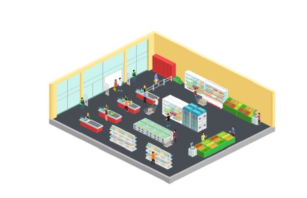 Ce este planograma unui supermarket și de ce este importantă în stabilirea raioanelor?