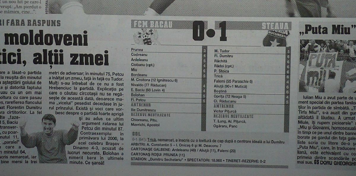 Florin Prunea l-a luat la pumni pe Claudiu Răducanu: „Și acum mi se mișcă un dinte” » Detaliile unui scandal-monstru și mărturiile celor implicați: „Pumnul lui a trecut prin fața mea și s-a oprit în a lui”