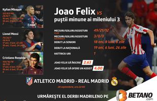 INFOGRAFIC Atletico – Real: Joao Felix vs. puștii minune ai mileniului III