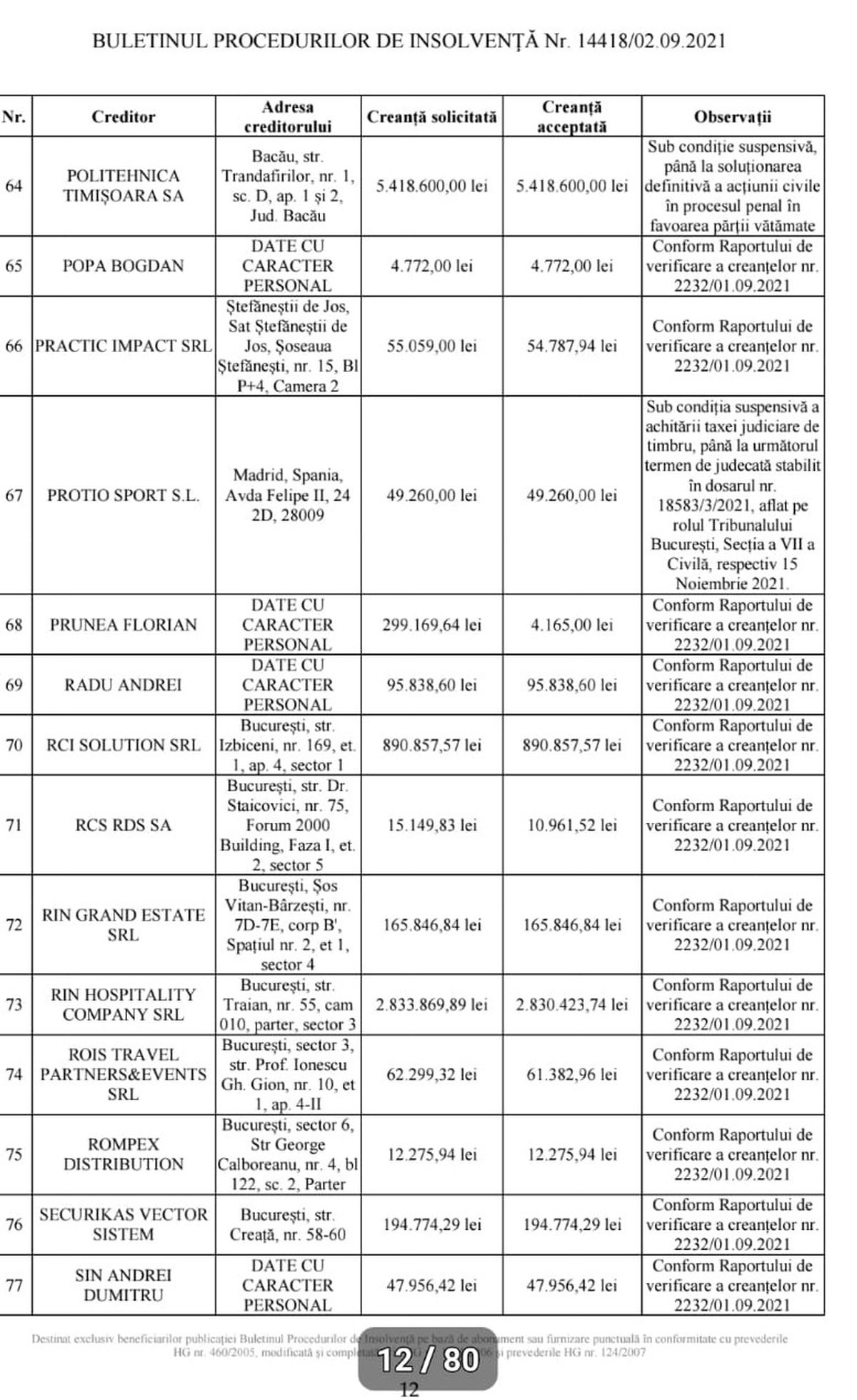 FOTO Datorii Dinamo, insolvență, masa credală 27.09.2021