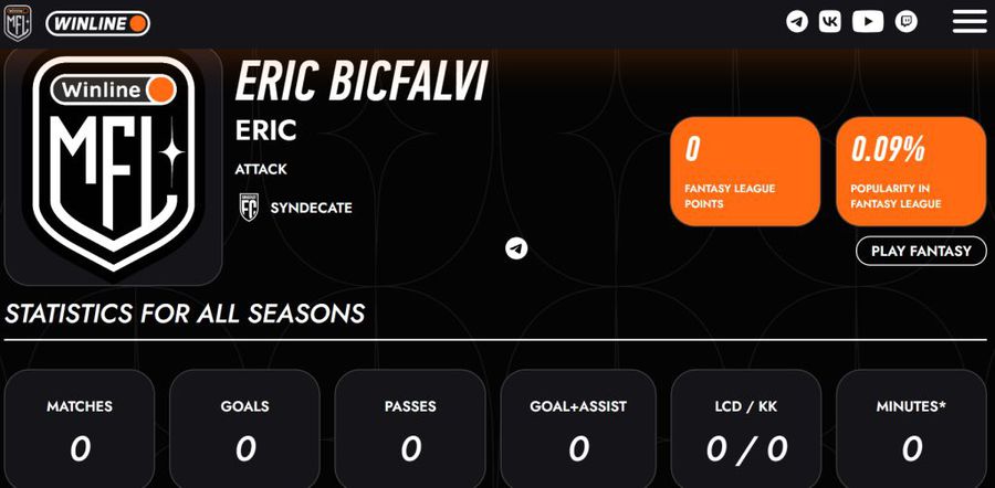 Eric Bicfalvi și-a găsit echipă » Unde a ajuns fostul jucător de la FCSB și Dinamo