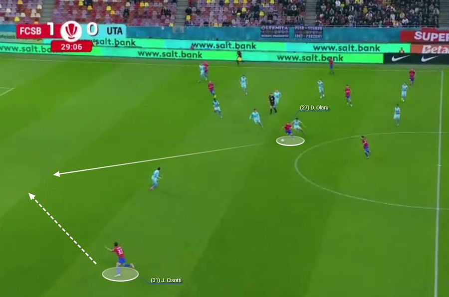 Pasa lui Darius Olaru pentru Juri Cisotti. Căpitanul a intrat în posesie după o întoarcere și a pasat filtrant. Italianul este surprins în ofsaid. Foto generat în platforma Wyscout Lecția simplității » De ce FCSB - UTA este punctul de restart pentru roș-albaștri